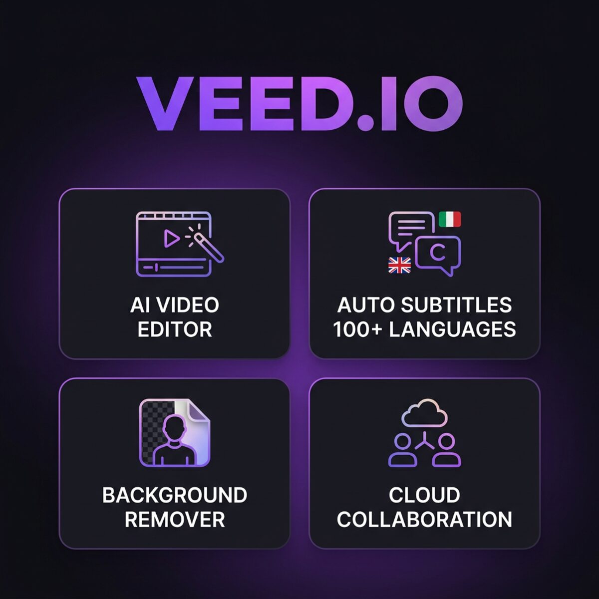 Veed.io Premium Account - Easy Online Video Editing