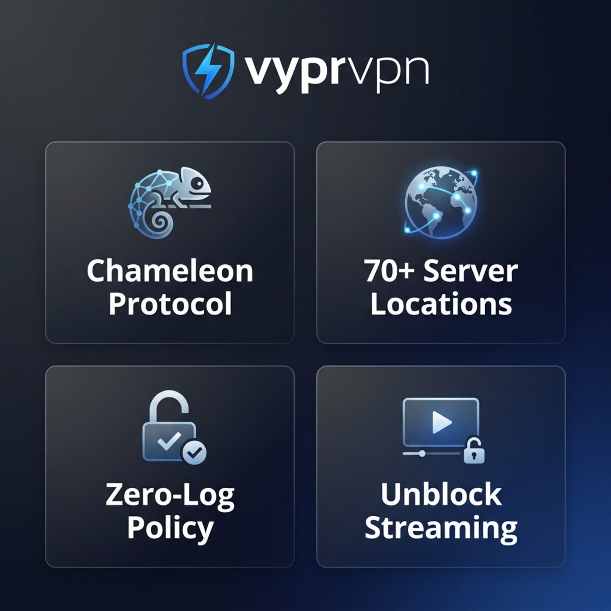 VyprVPN 1-Year (1 Device) - Secure & Private Browsing